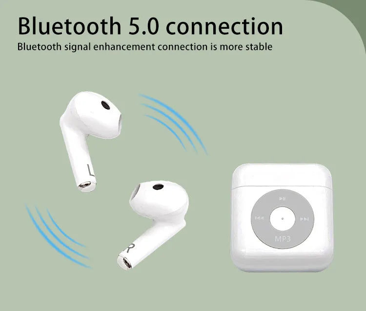 White wireless Bluetooth earphones and matching charging case with 32GB storage on a grey background.