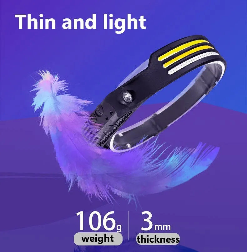 LED Induction Riding Headlamp 30W USB rechargeable waterproof camping headlight with silicone band and dual light