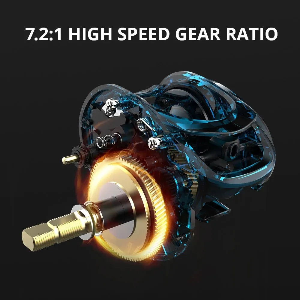 Drip wheel fishing reel showing left and right hand wheel configurations with rocking wheel line mechanism