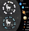 Two natural stone beaded zodiac bracelets with elastic cord on a wooden surface