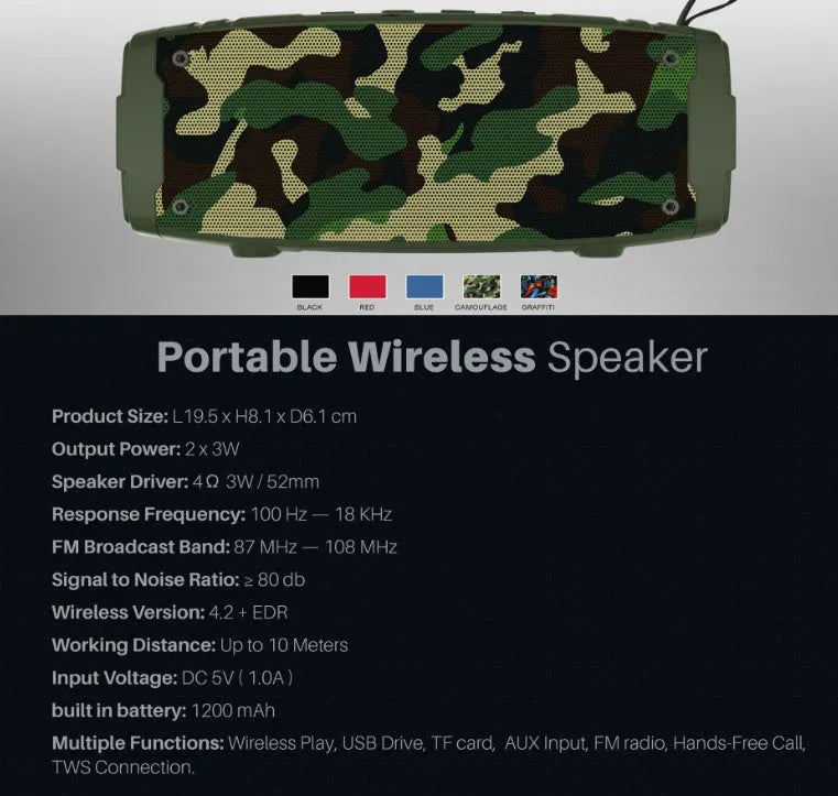 Portable Bluetooth speaker in multiple colours showing front speaker grilles and a side USB port for charging and memory expansion.