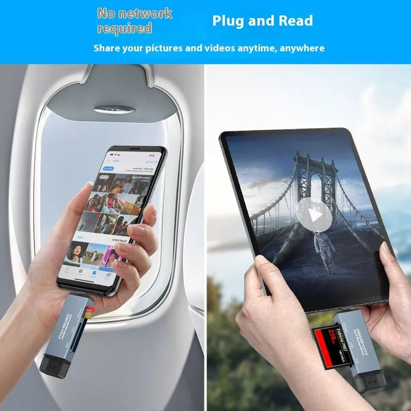 CF SD TF three-in-one USB card reader with aluminium alloy construction