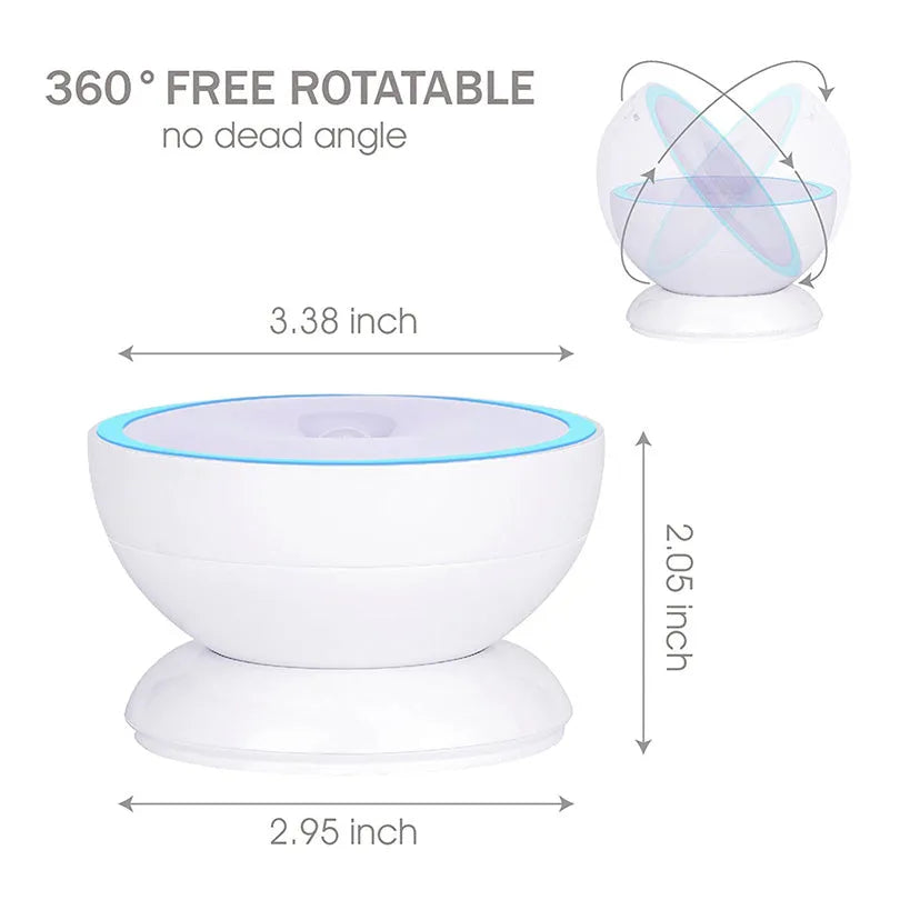 White ABS human body induction night light with 360-degree rotating LED head and magnetic base, dual colour temperature and brightness settings.