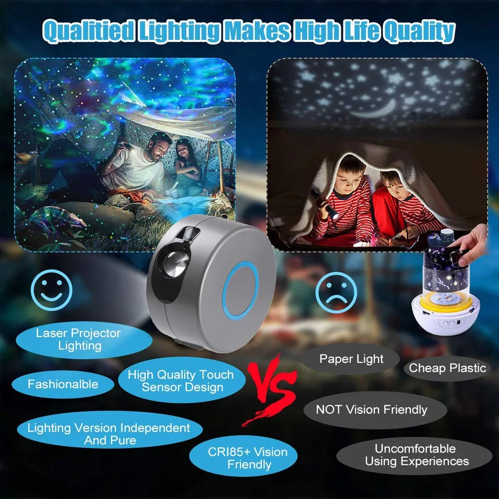 Galaxy starry sky projector rotating with 7 colours on a shelf, remote control next to it