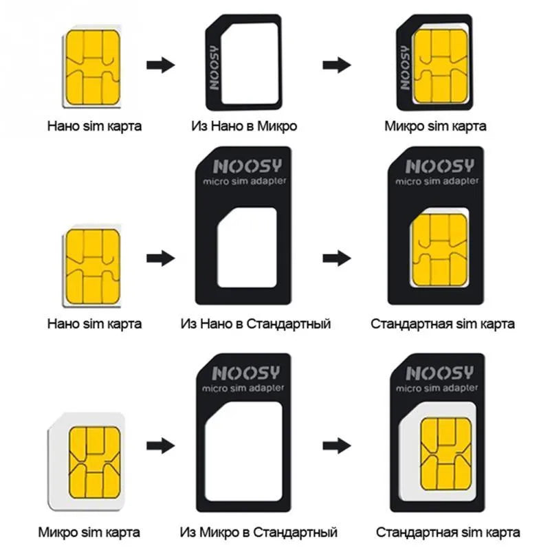 Three-piece SIM card kit with removal tool and adapter frames in black and white colour options