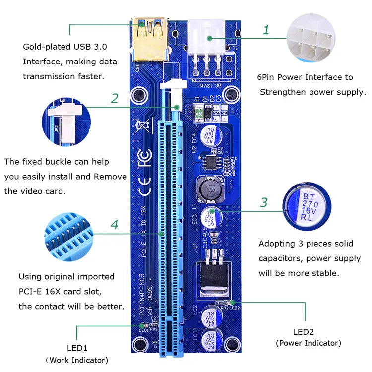 PCI-E 1X to 16X extension cord adapter with 60cm cable, gold-plated USB 3.0 interface, and blue LED indicator