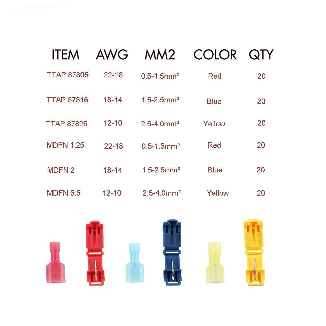 Quick connection box terminal set with red, blue, and yellow male spade and quick connectors in three sizes