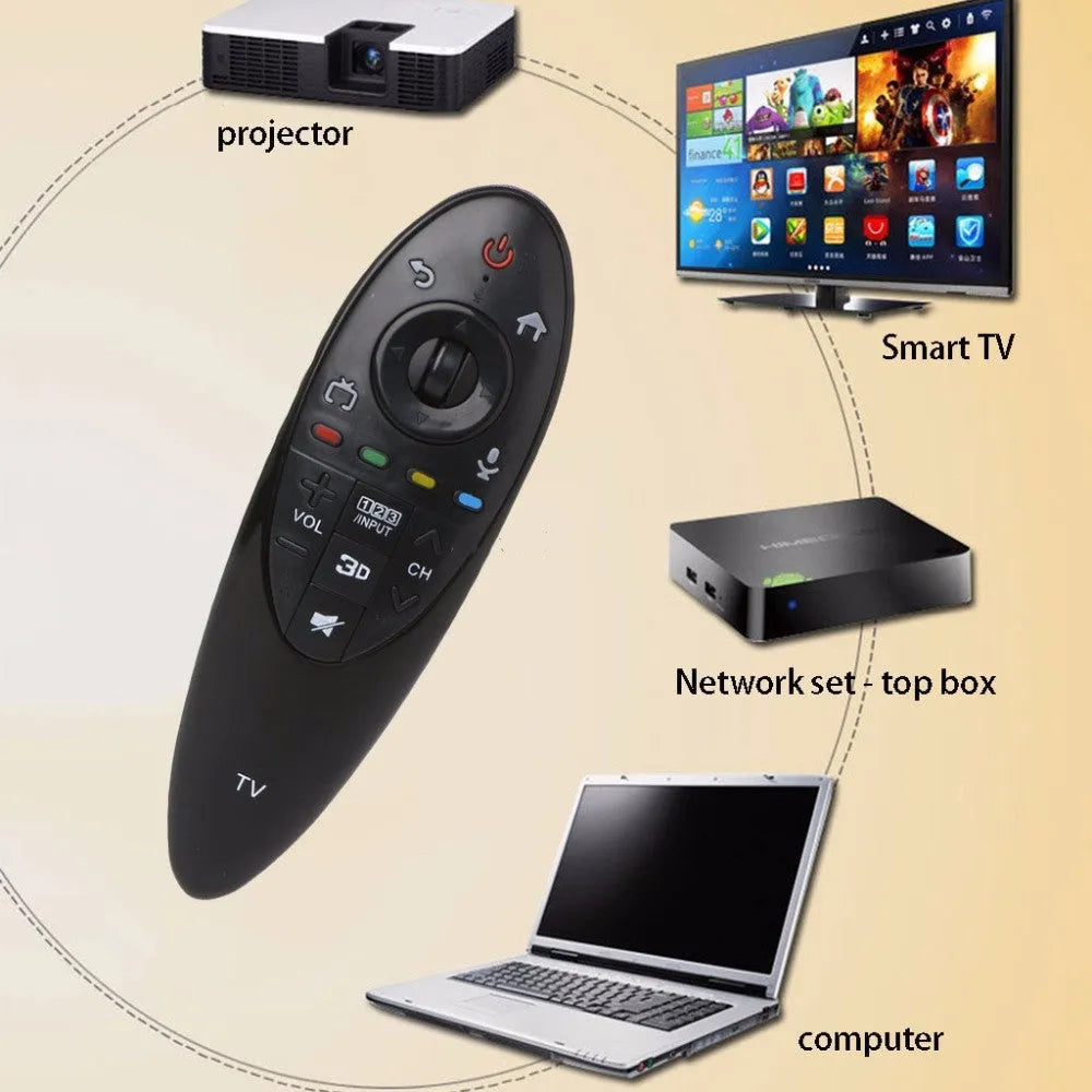 Black universal remote control for LG AN-MR500 and AN-MR500G Smart TVs showing front button layout.