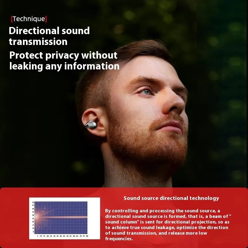S29 wireless Bluetooth headset with charging case, ear-mounted non in-ear design, four colour options