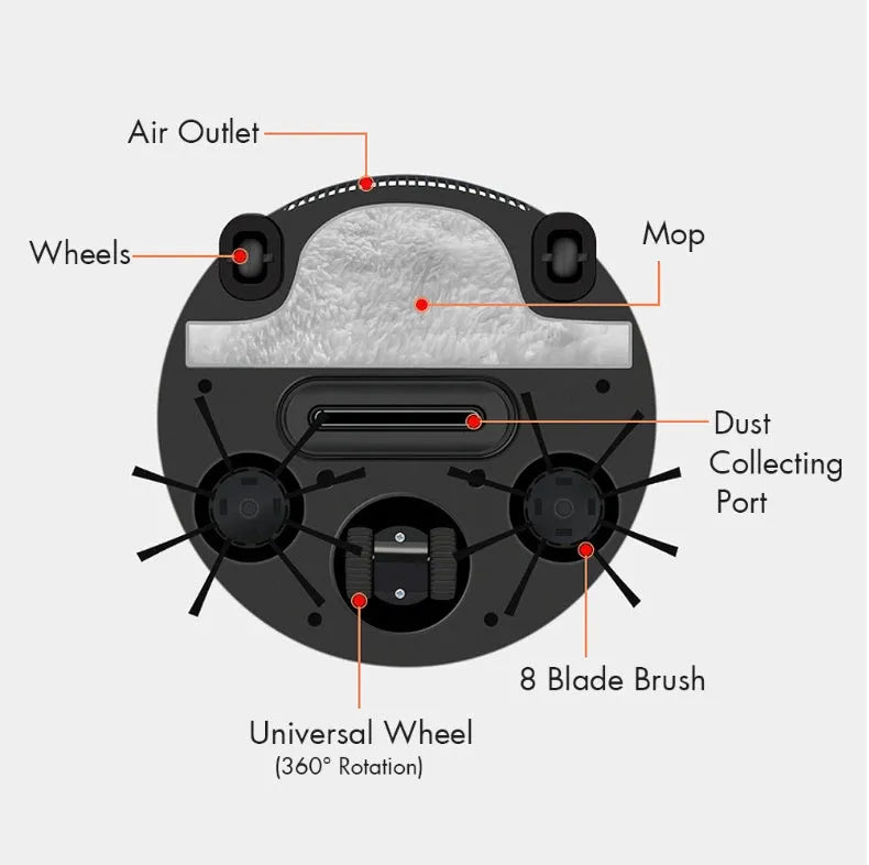 Smart home sweeping robot with ABS housing, 27cm x 27cm x 6.5cm, 2400mAh battery