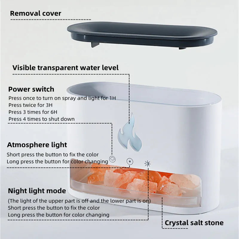 Square white flame humidifier on a desk showing a colourful 3D flame projection and a crystal salt stone.