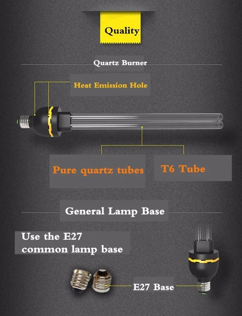 Household UV disinfection lamp 31-40W 220V E27 ultraviolet light source with ozone lamp and delay timing base