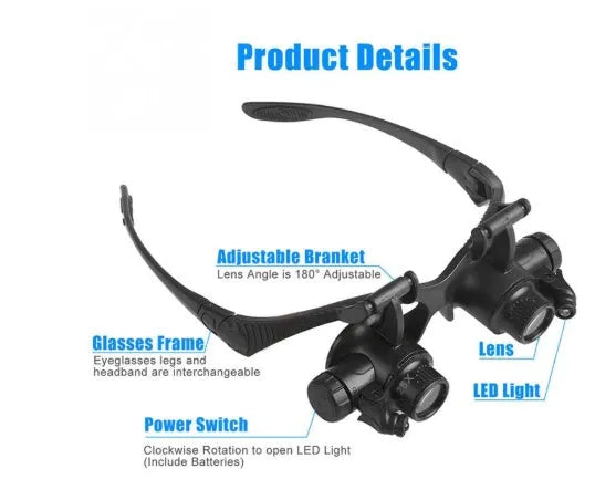 Black double eye magnifying glasses with LED lights and interchangeable lenses on a headband.