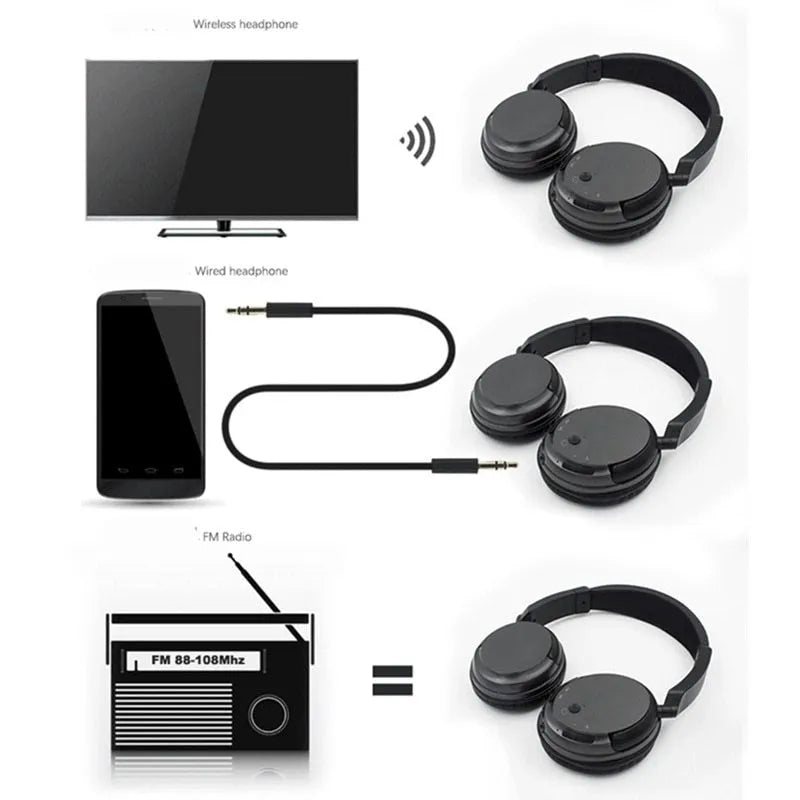 Black stereo wireless headset with USB FM transmitter and 3.5mm audio cable for 30-metre wireless range