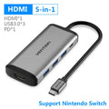 Deep grey aluminium alloy USB-C to HDMI, Ethernet, USB 3.0, and card reader hub adapter on a desk.