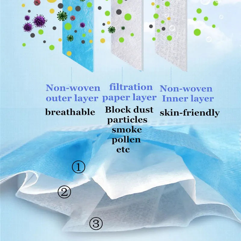 Disposable 3-ply face mask in light blue with ear loops, 175mm x 95mm non-woven fabric