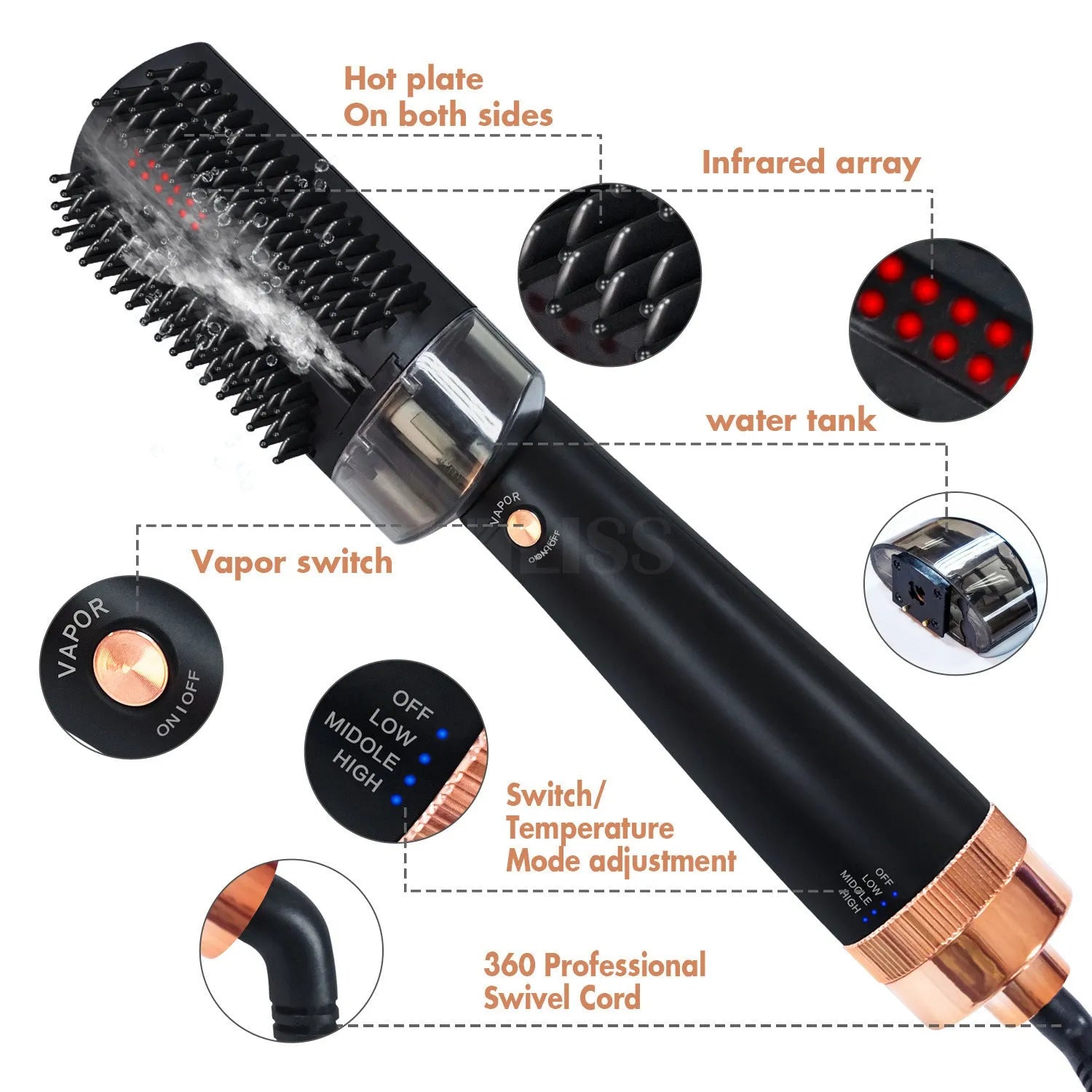 Black and pink hot air styling brush with ceramic tourmaline plates and infrared technology