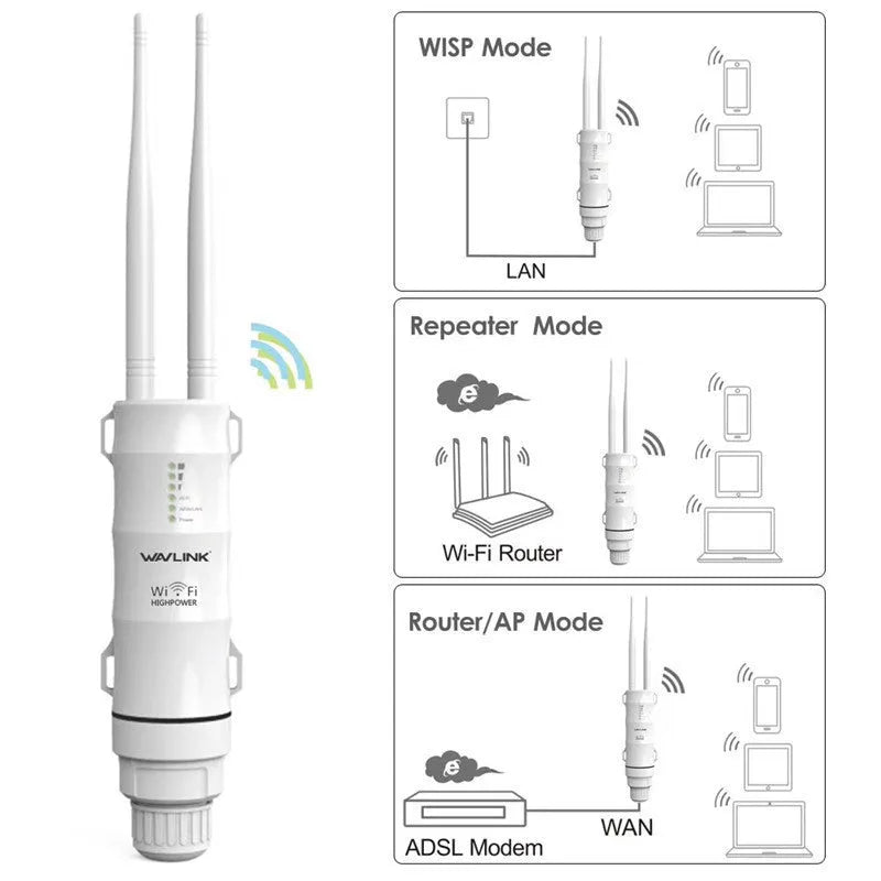 AC600 white outdoor wireless access point rangefinder with detachable antenna