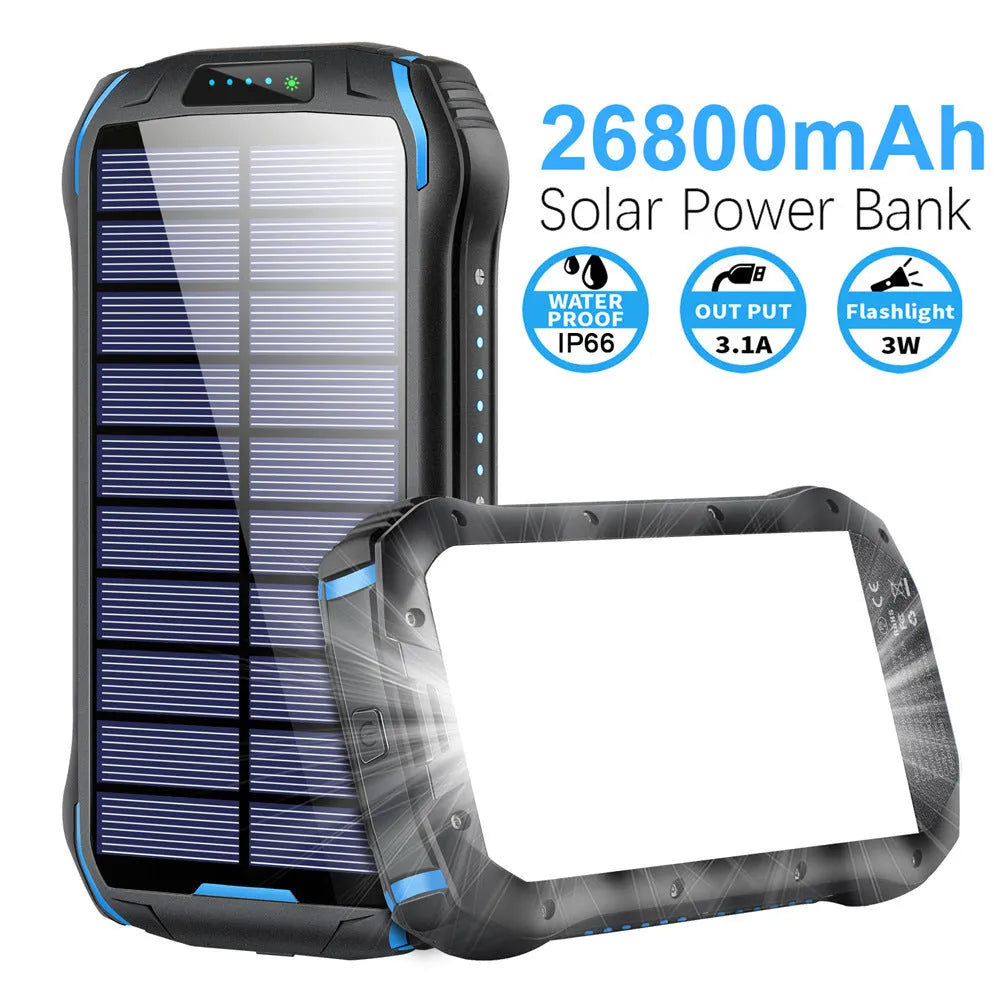 Orange Xionel solar power bank showing USB ports, solar panel, and camping light.