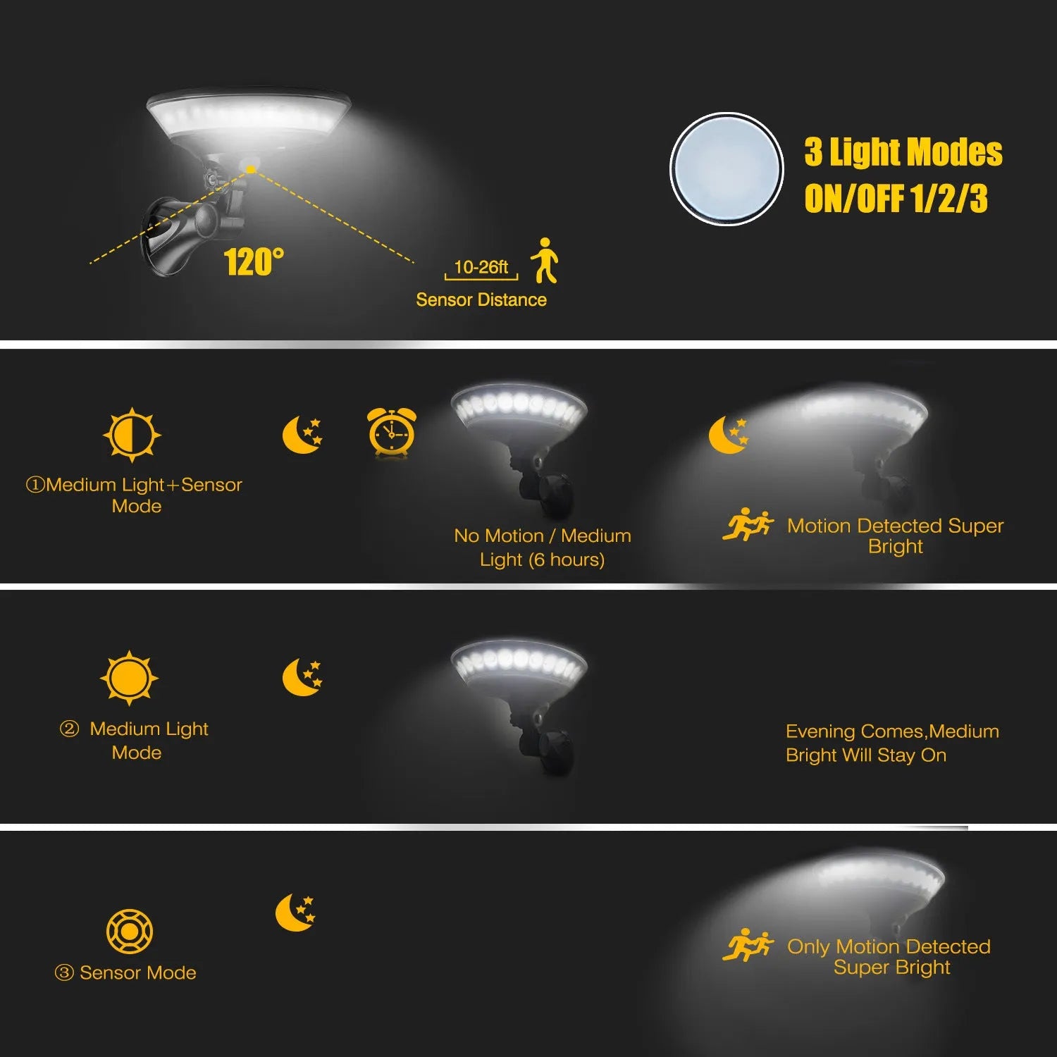 White 360-degree solar garden light with motion sensor for outdoor wall or path installation