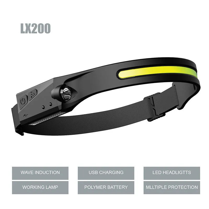 Black silicone induction running and fishing light with touch switch and silicone wrist strap.