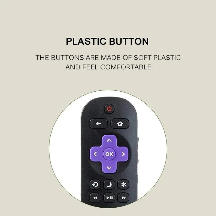 Black Roku TV replacement remote control for 1 2 3 4 Lt Hd Xd Xs Express Premiere models.