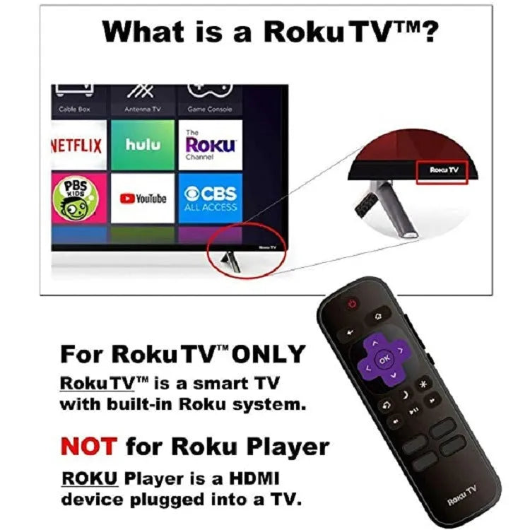 Black Roku TV replacement remote control for 1 2 3 4 Lt Hd Xd Xs Express Premiere models.