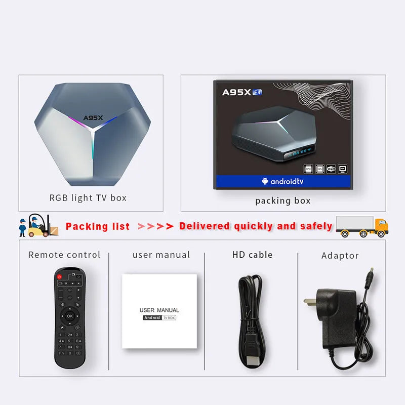 Android 8K TV set-top box with remote control, HD cable, and regional power adapter on a table.