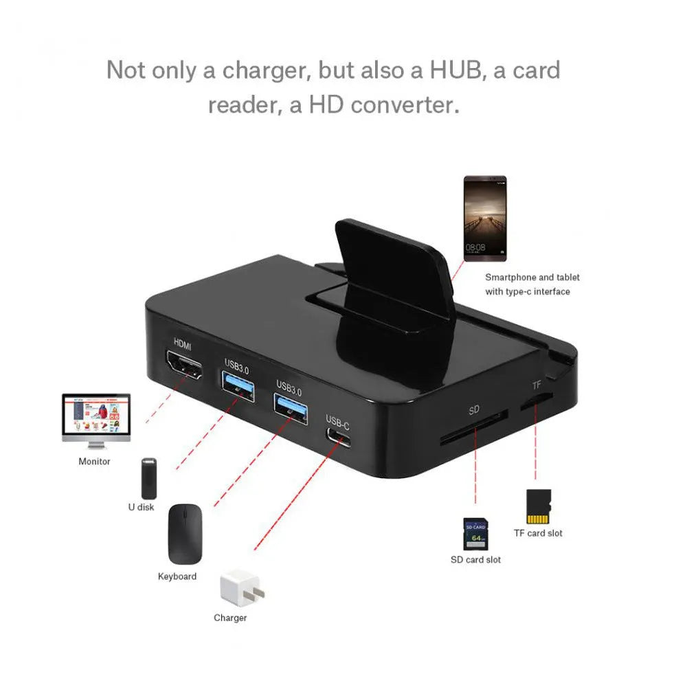 Black USB-C to HDMI mobile phone converter dock for HD video output on a monitor