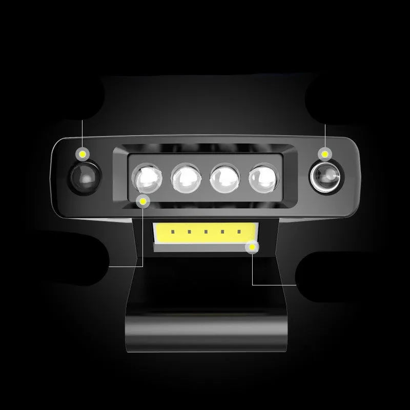USB rechargeable fishing headlight clipped onto a cap, showing LED lights and 360-degree rotation.