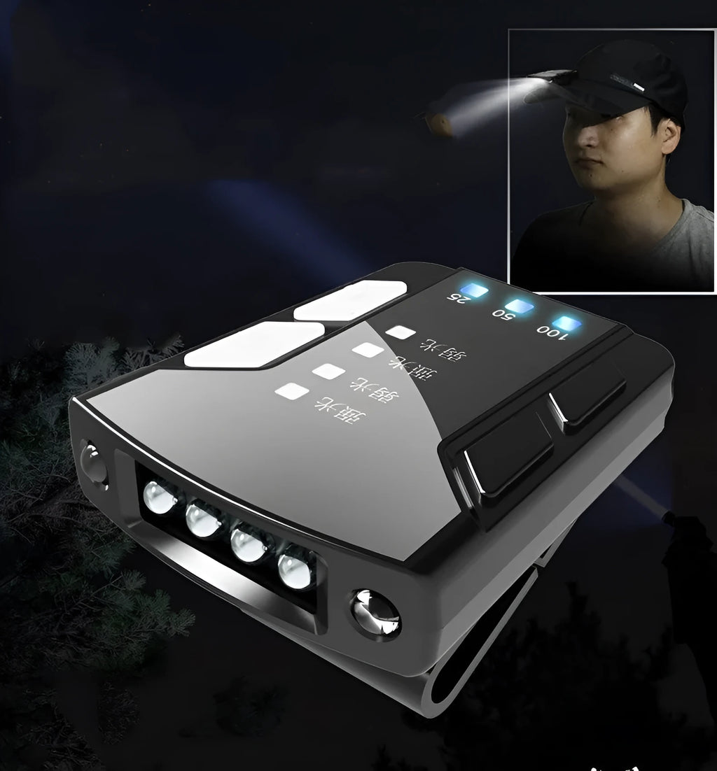 USB rechargeable fishing headlight clipped onto a cap, showing LED lights and 360-degree rotation.
