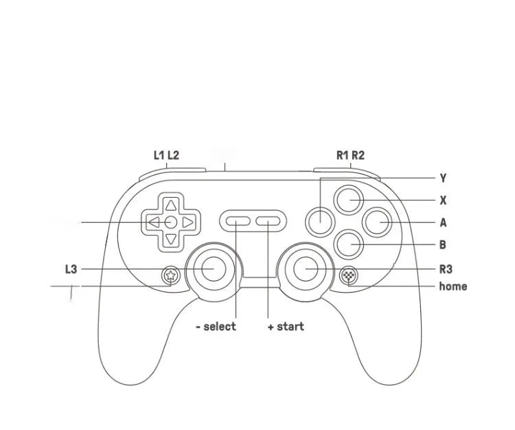 Wireless Bluetooth gaming handle with six-axis motion control for Nintendo Switch, PC, and mobile devices