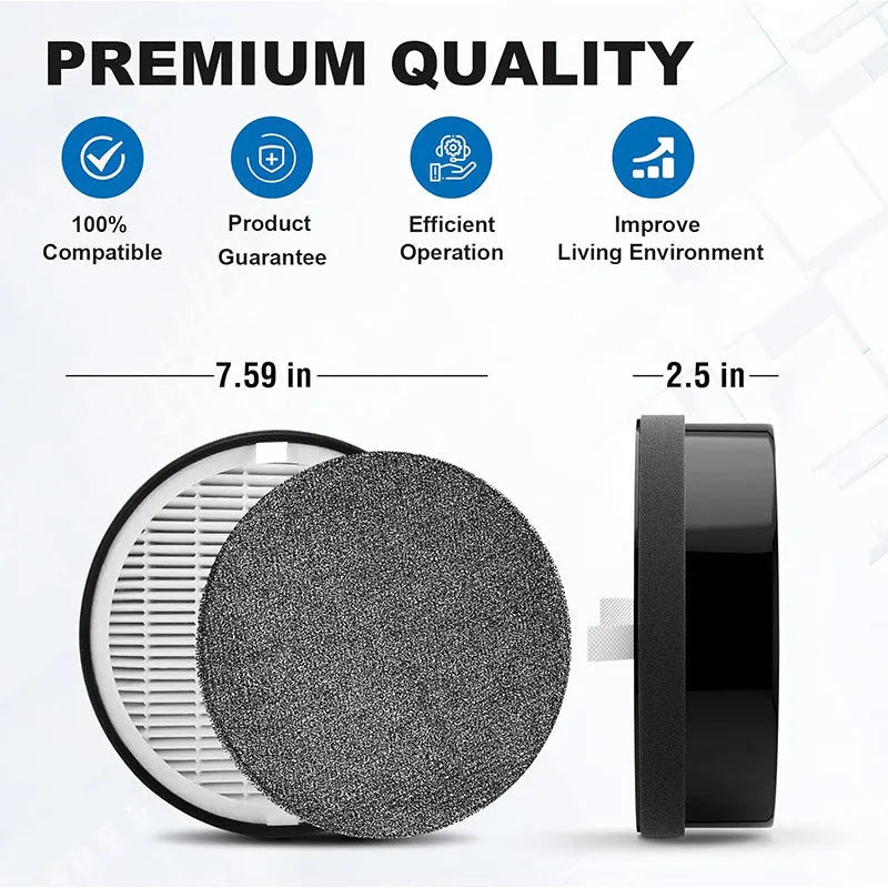 Levoit LV-H132 air purifier replacement filter set with white HEPA screen and grey activated carbon layer.