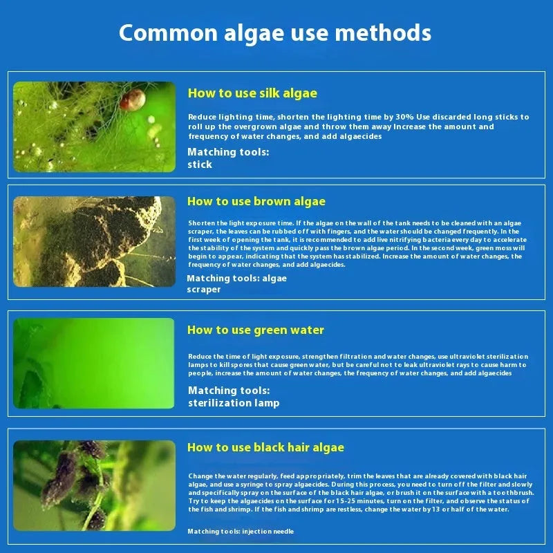 Bottle of concentrated liquid algaecide for fish tank and pond green algae control.