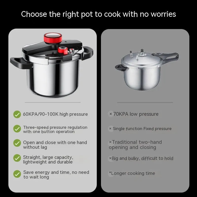 Stainless steel stovetop pressure cooker with a black handle and three-speed pressure lid on a kitchen counter.