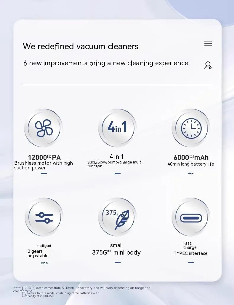Space grey handheld car vacuum cleaner with cordless design and dual blowing/suction functions