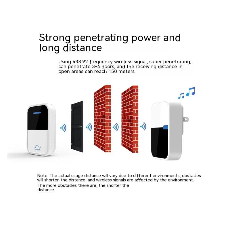 White self-powered wireless doorbell transmitter and plug-in receiver on a wooden table.