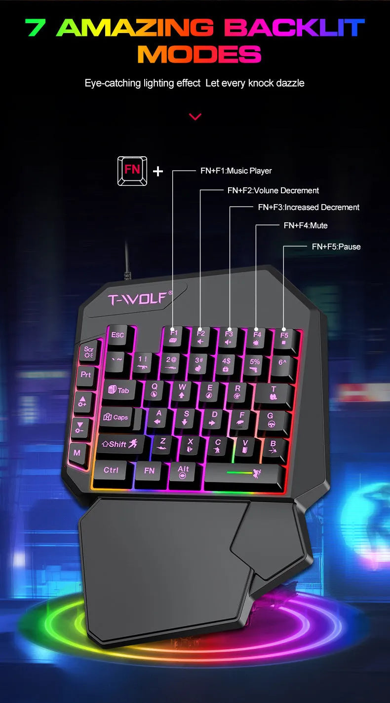 Lei Lang TF900 single hand mouse keyboard suit with plastic construction and 1.5m cable