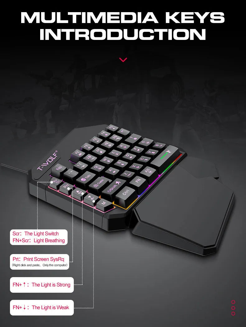 Lei Lang TF900 single hand mouse keyboard suit with plastic construction and 1.5m cable