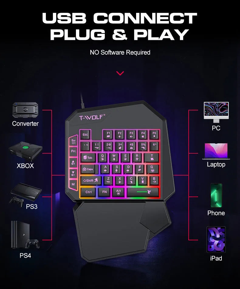 Lei Lang TF900 single hand mouse keyboard suit with plastic construction and 1.5m cable