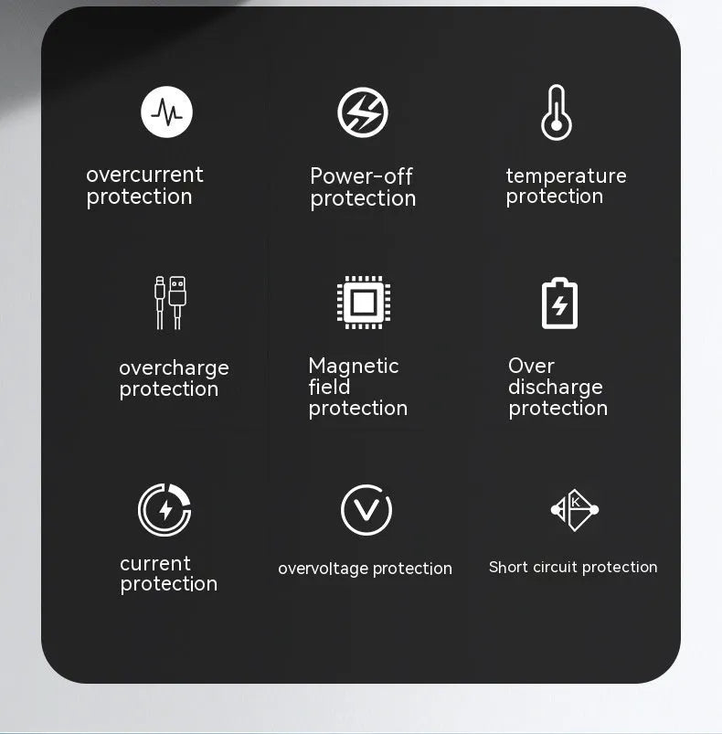 PD66W 20000mAh fast charge power bank in black or white with creative design
