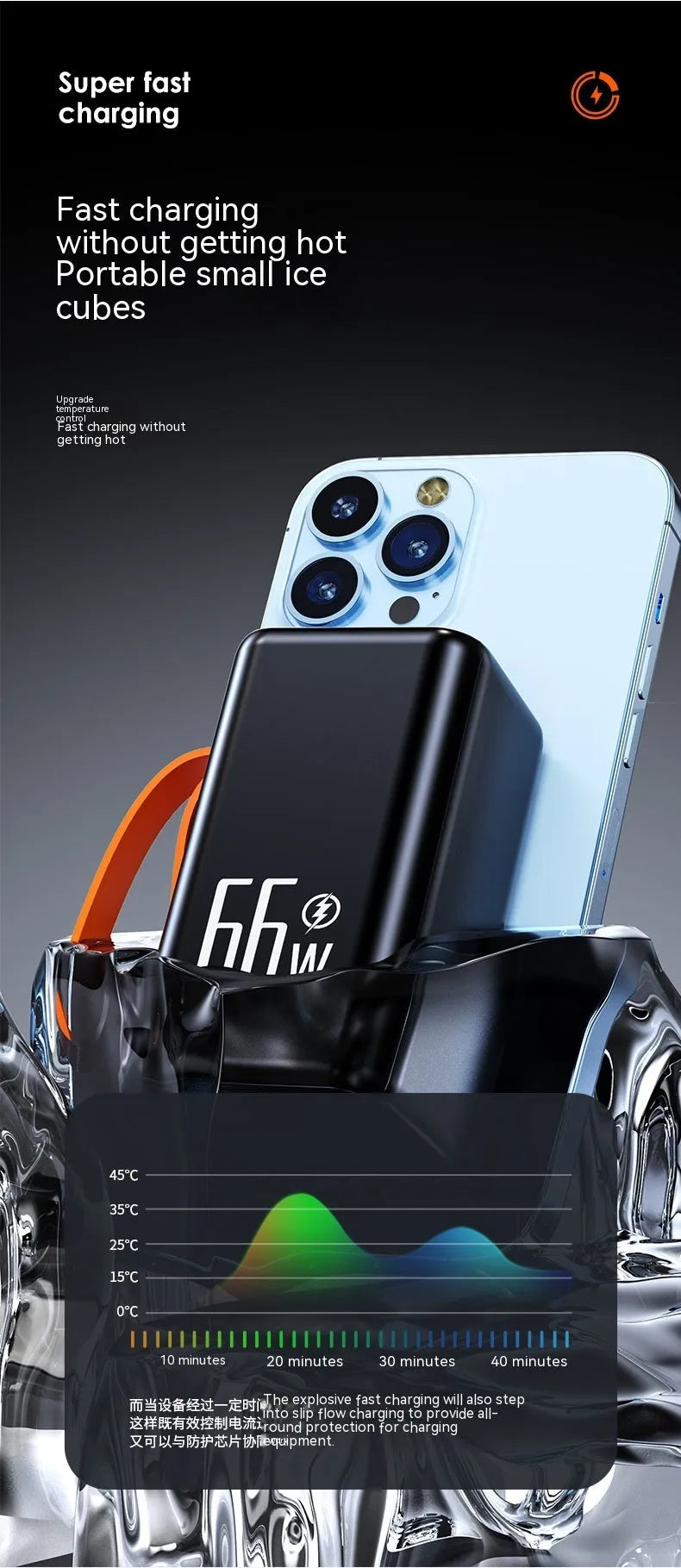 PD66W 20000mAh fast charge power bank in black or white with creative design