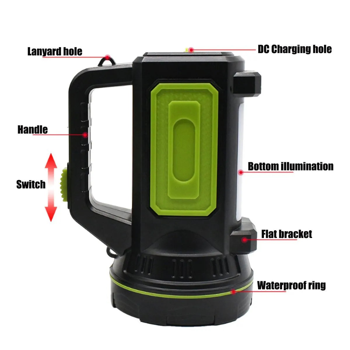 Green USB-rechargeable LED flashlight with dual-mode light function on a table.