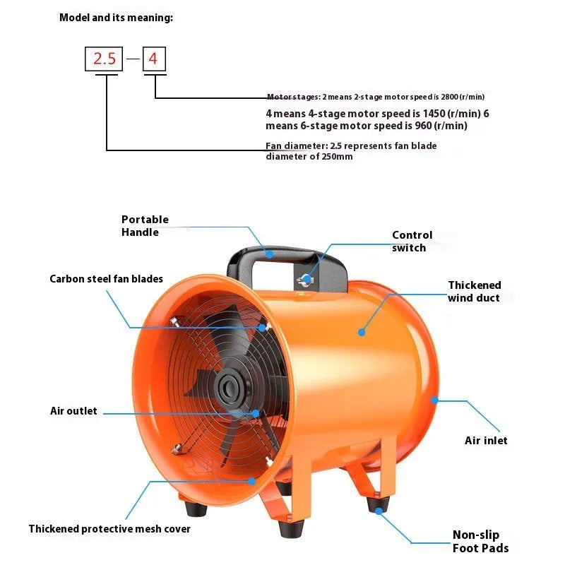 Portable 8-inch axial flow fan with titanium steel construction and 5-metre flexible air duct