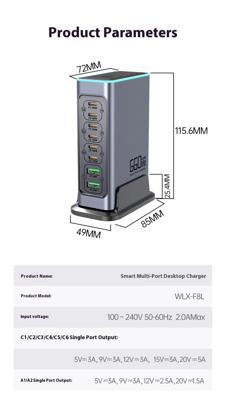 660W gallium nitride multi-port desktop charger with choice of international plug types.