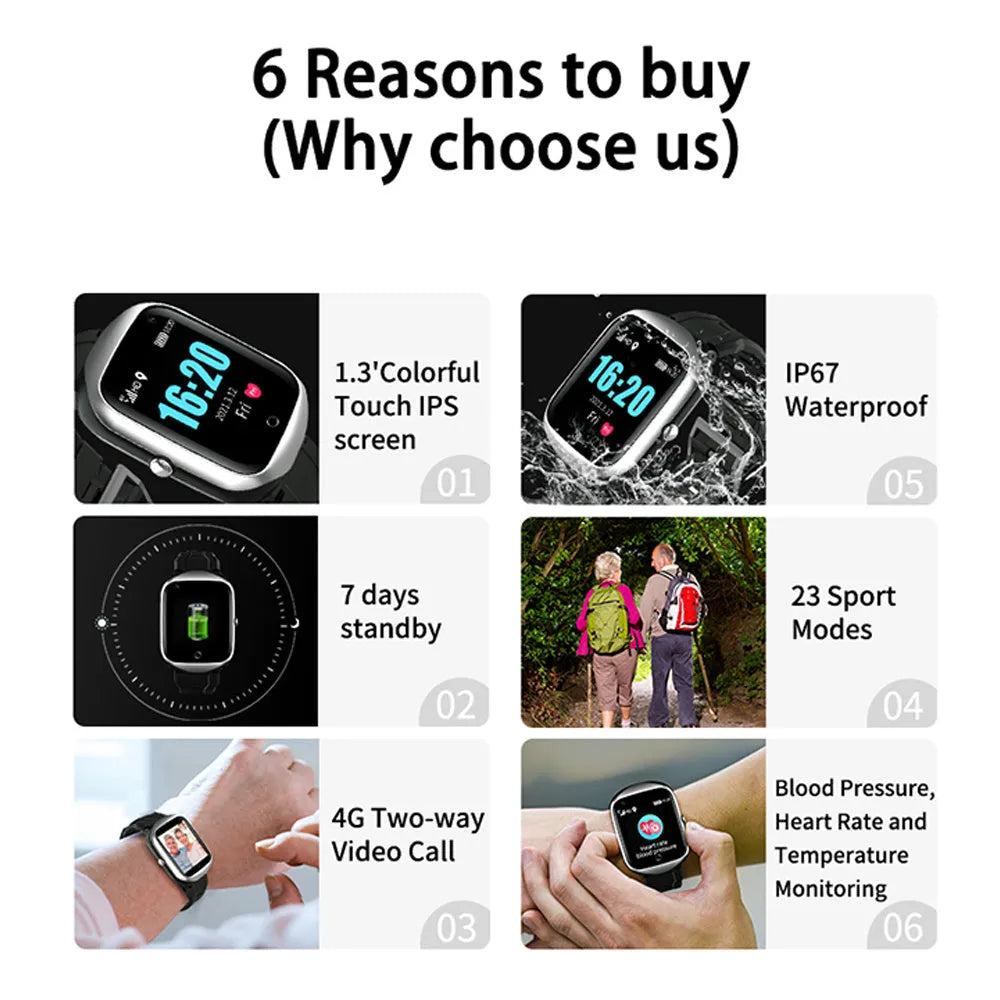 Square faced GPS smartwatch for elderly with black silicone strap on a wrist.