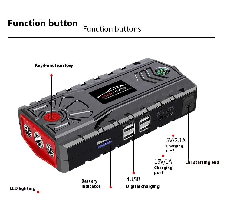 Portable automobile emergency jump starter in ABS toolbox with LED flashlight