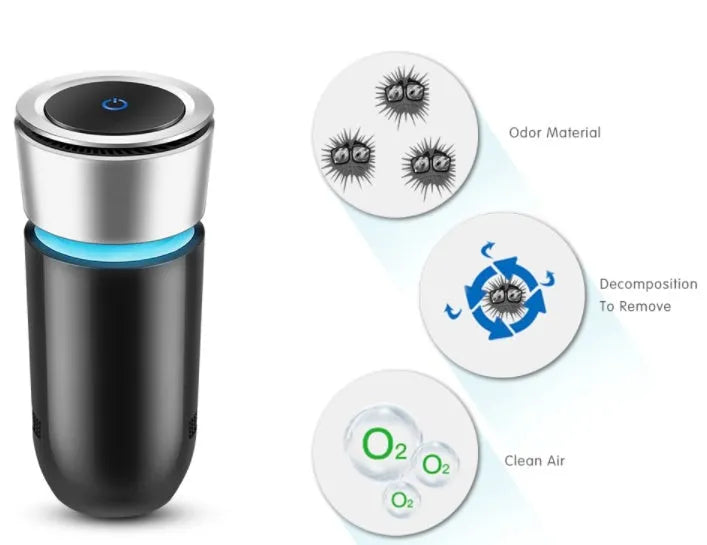 USB negative ion car air purifier in black and white, 75x75x165mm, with USB cable
