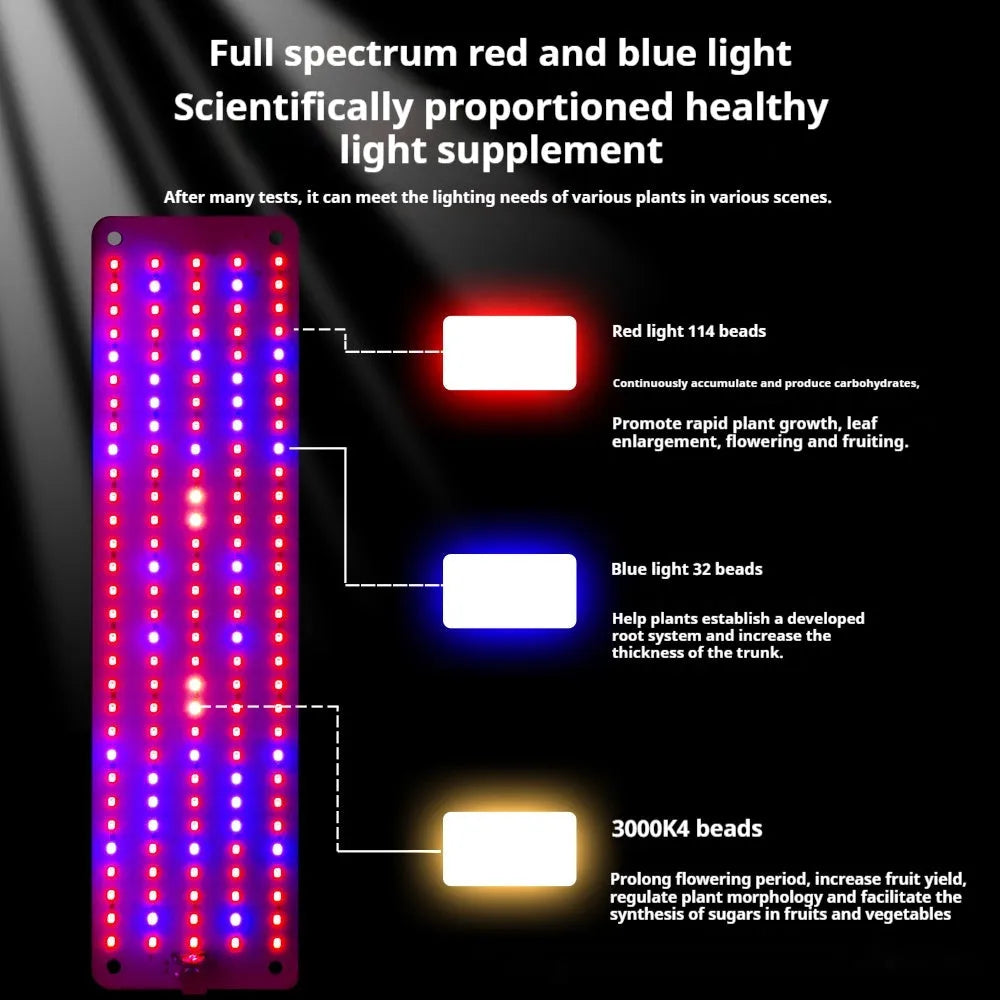Plant growth full spectrum fluorescent fixture with 150 LED beads in PC shell for greenhouse seedling use