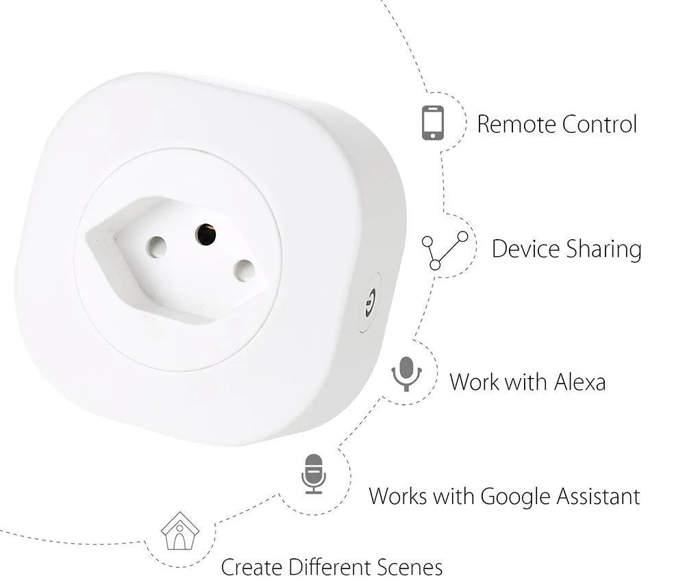 A white smart socket plug with dimensions 70mm x 70mm x 72mm, showing EU, US, and Swiss plug styles.